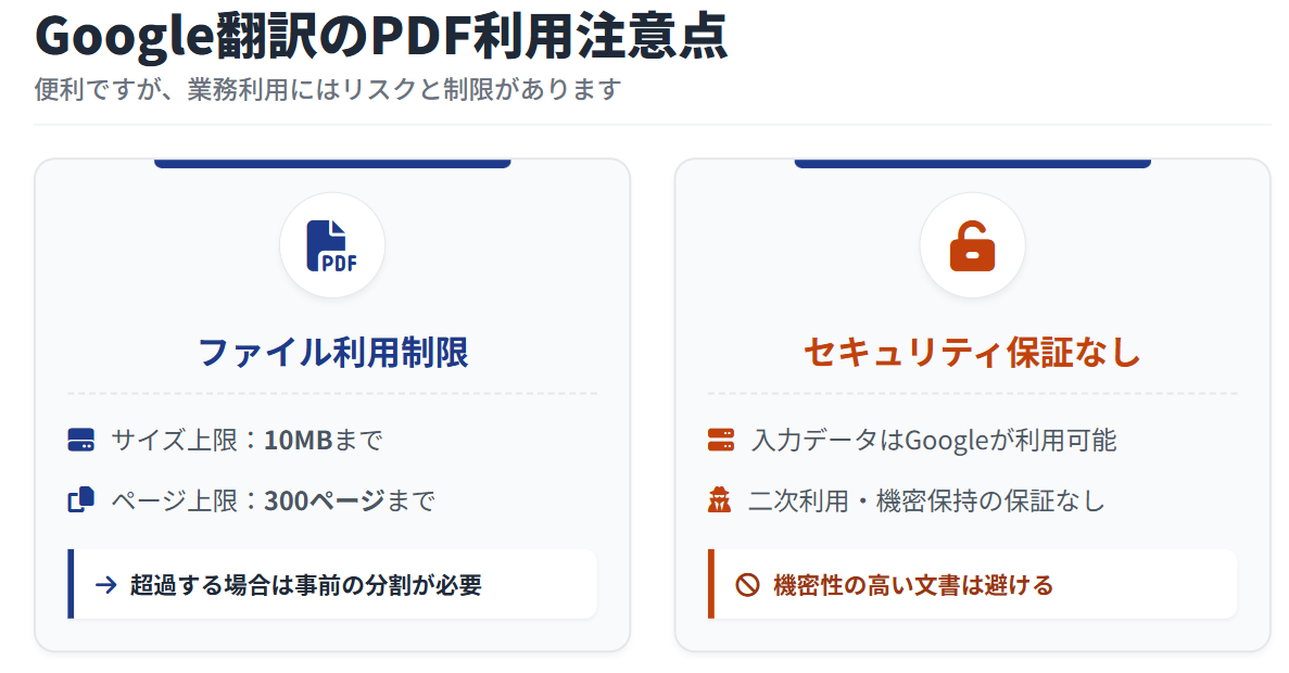 【必読】Google翻訳でPDF翻訳する時の注意点