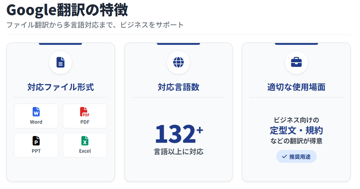 Google翻訳の特徴
