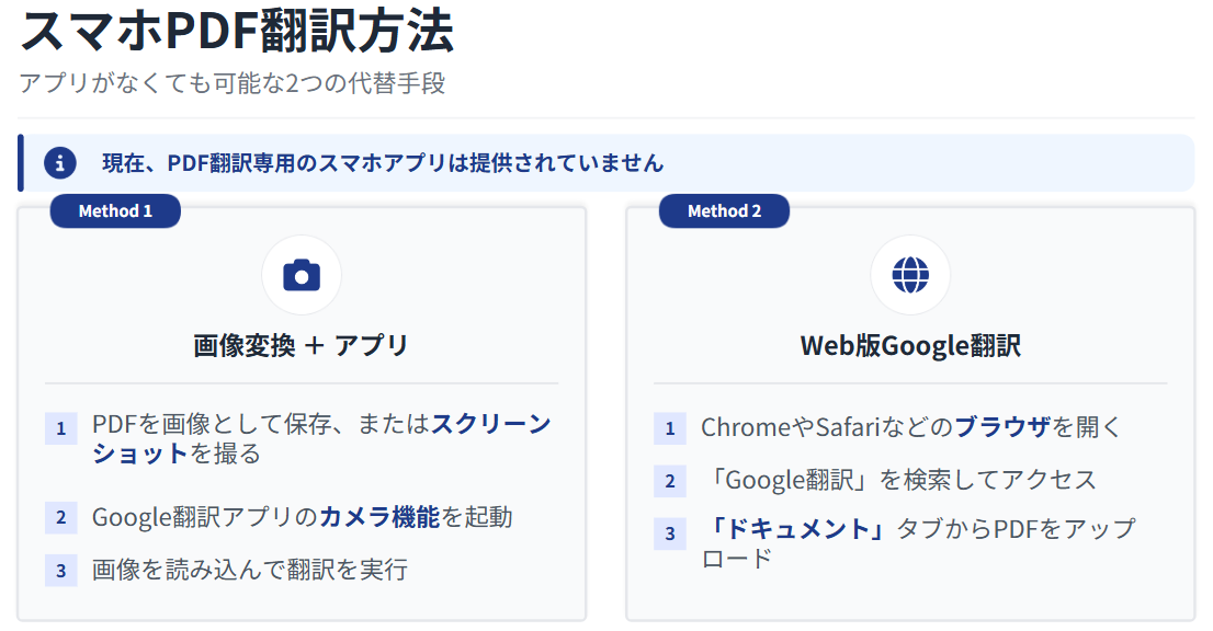 スマートフォン(iPhone/Android)でPDFを翻訳する方法