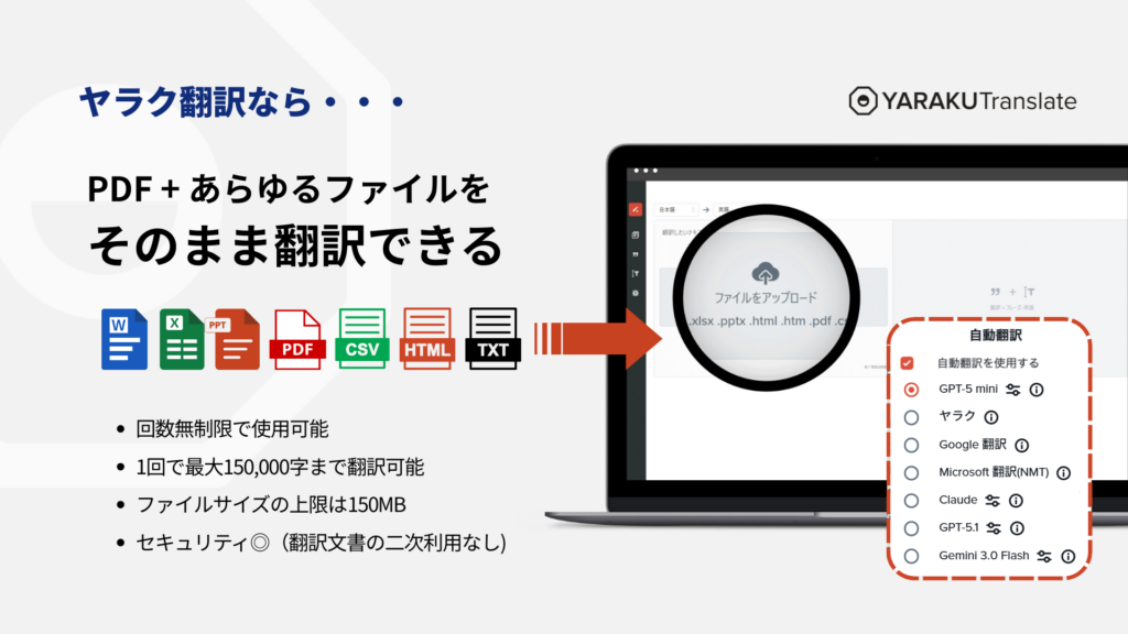 ヤラク翻訳のファイル翻訳